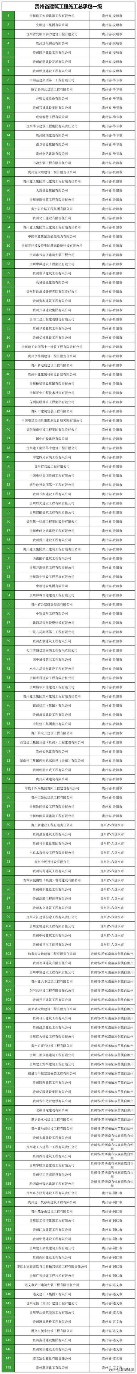 中金公司去年赚了106亿，员工薪酬却发了111亿，凭什么「中金公司 降薪」 申鹭达卫浴