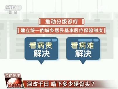 如何解决老百姓看病难、看病贵的社会问题「看病难看病贵分析」 市场评述