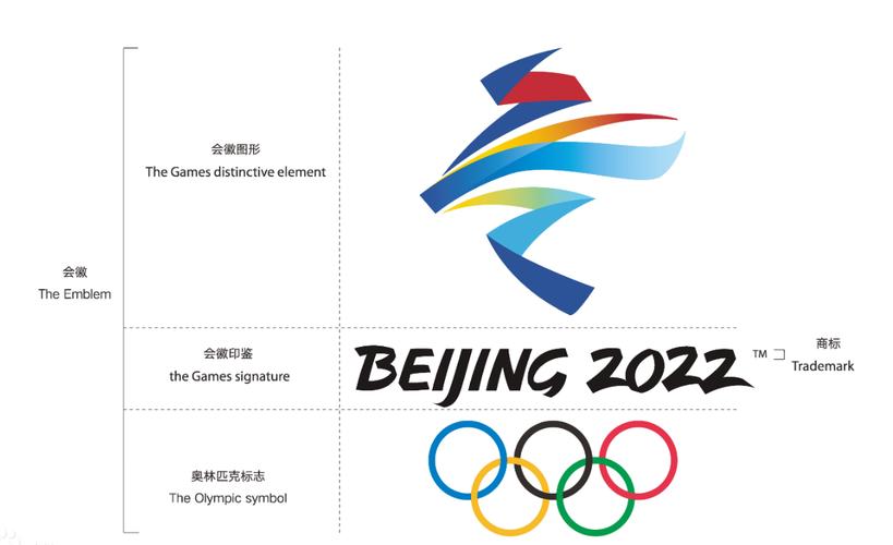 2022冬季奥运会会徽设计师「」 申鹭达卫浴