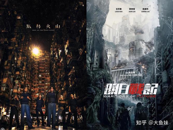 2019年7月都有哪些电影上映？你最期待哪部「中澳战略经济对话机制 知乎」 市场评述