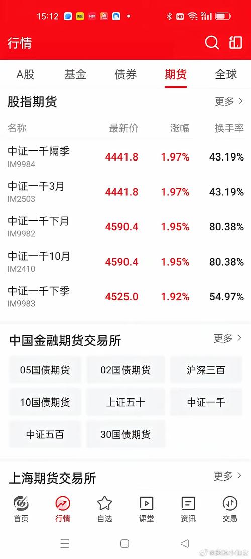 A股继续涨的概率有多大「a股开户数量新增」 市场评述